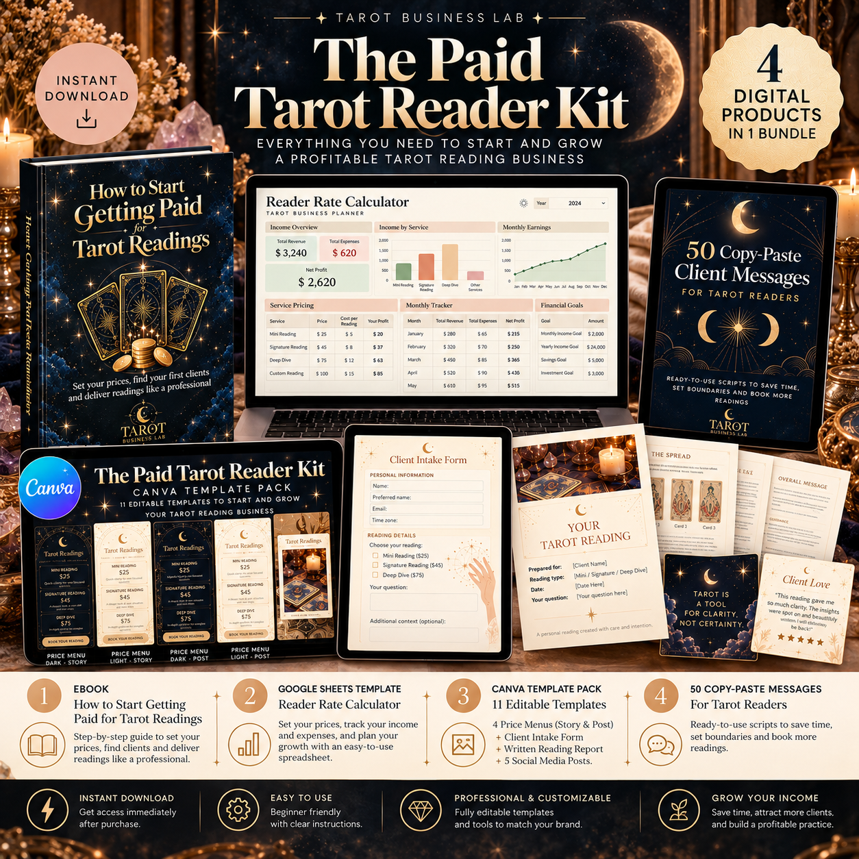 Paid Tarot Reader Kit guide, price menu, intake form and calculator