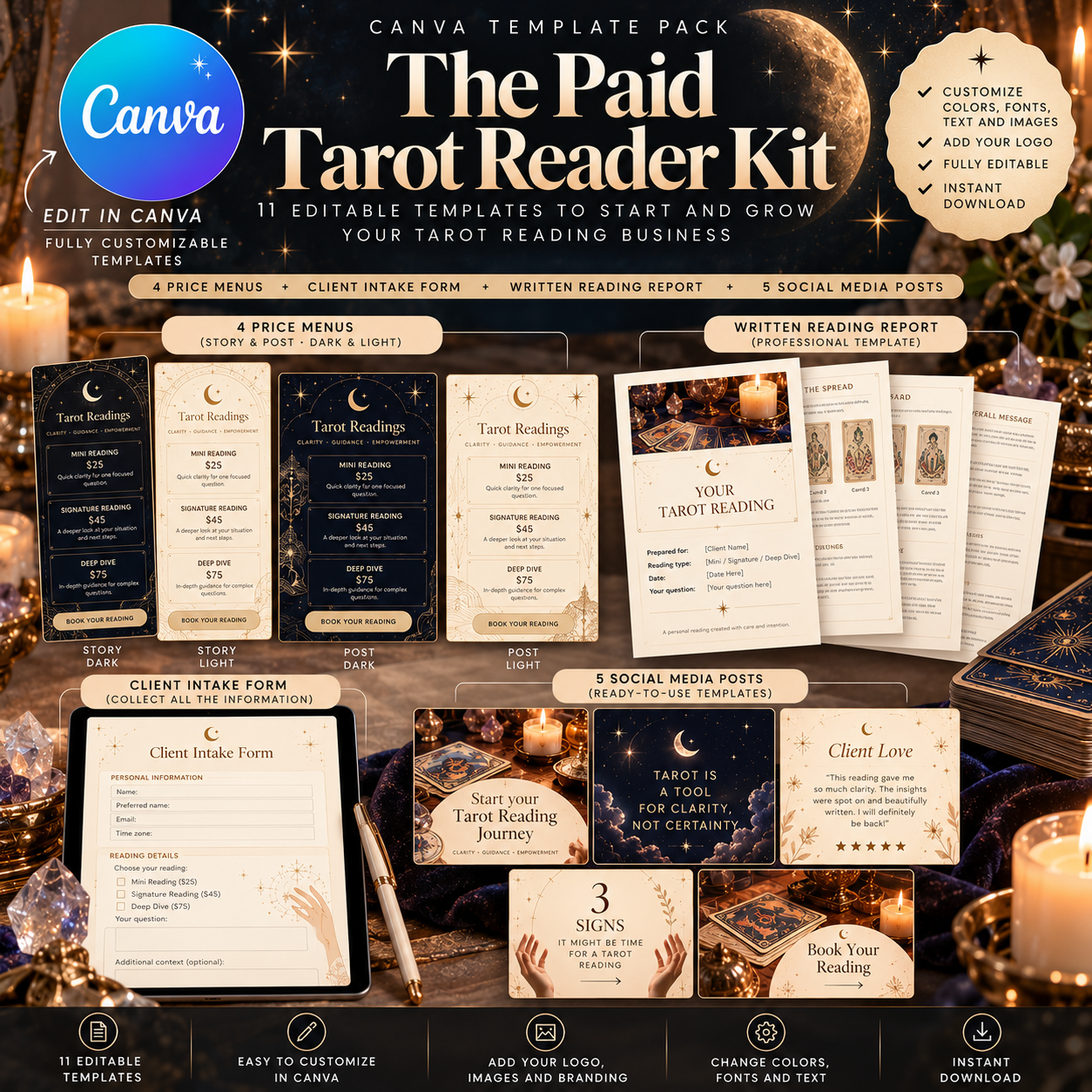 11 Editable Canva Templates